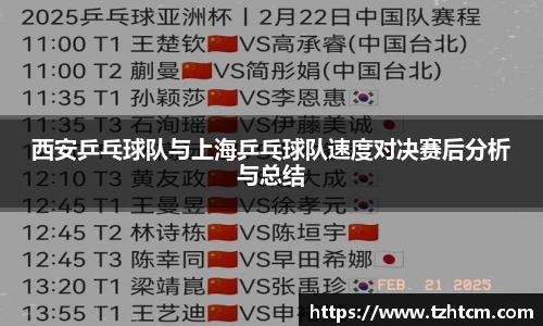 西安乒乓球队与上海乒乓球队速度对决赛后分析与总结