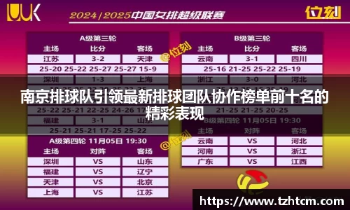 南京排球队引领最新排球团队协作榜单前十名的精彩表现