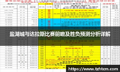 盐湖城与达拉斯比赛前瞻及胜负预测分析详解